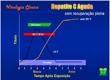 Aguda