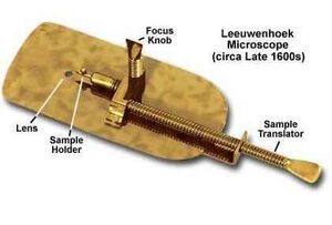 Microscopio54