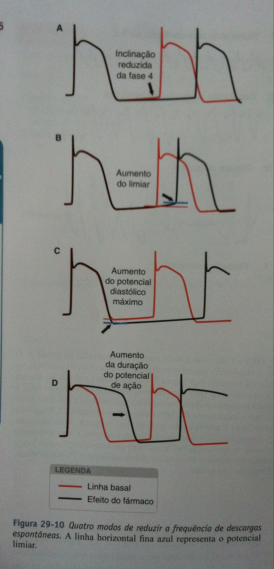 Função de vértice – Wikipédia, a enciclopédia livre, image size:903x1874