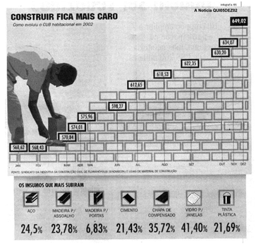 Iconográfico