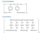 Colestiramina