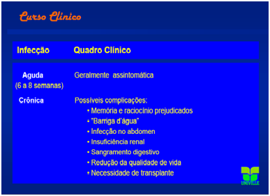 Curso clínico