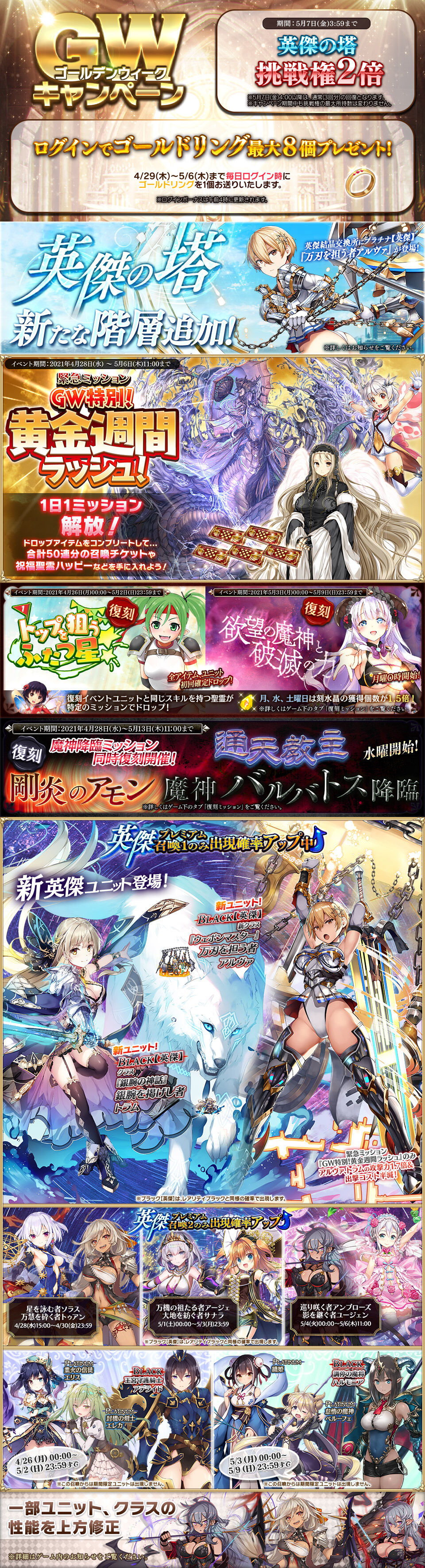 Gw Special Golden Week Rush Aigis Wiki Fandom