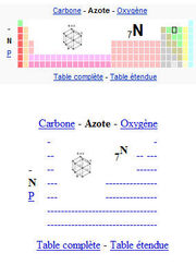 Wikipedia screenshot color not accessible