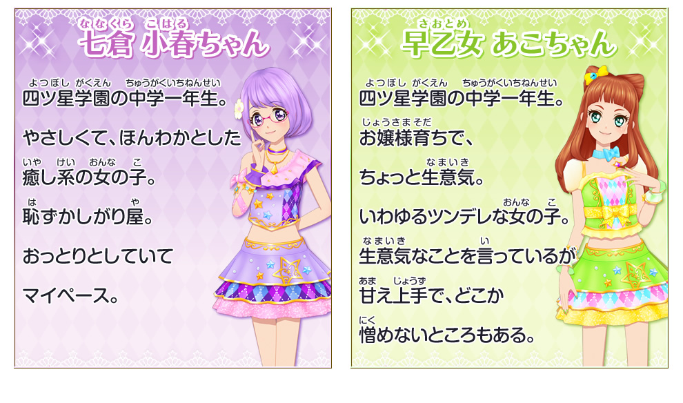 Koharu Nanakura Image Gallery Aikatsu Stars Wikia Fandom