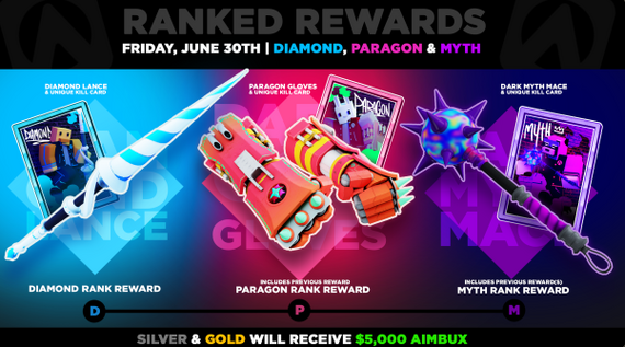 Unlock rewards and dominate the field with Aimblox codes in June 2023 on  Roblox - Hindustan Times