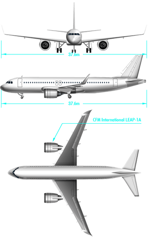 A320neo