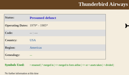 Thunderbird