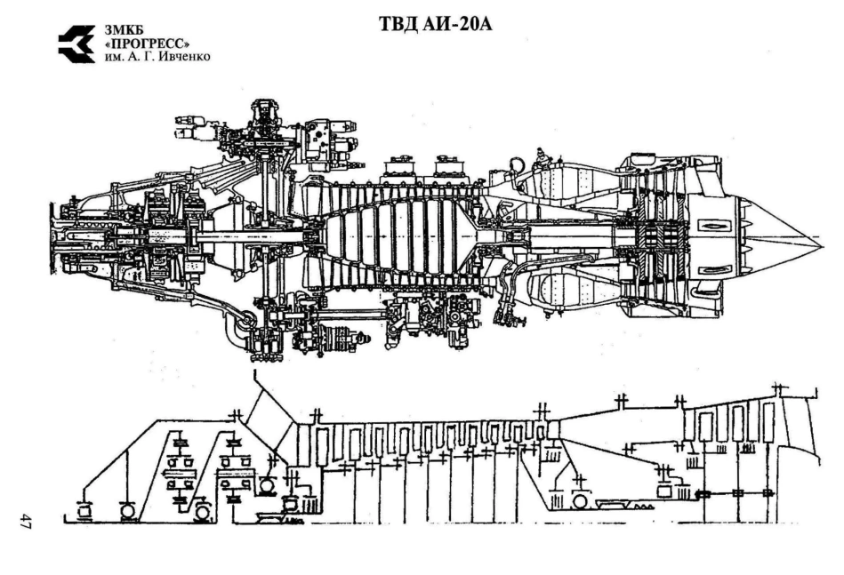 Аи генератор лиц