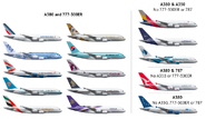 A380 Operators