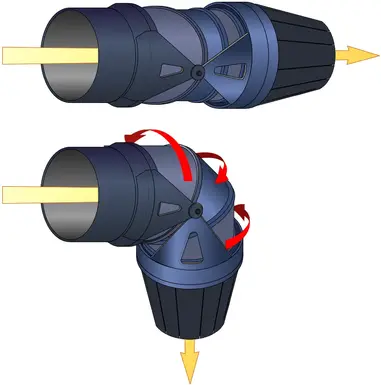 Thrust Vectoring Nozzle