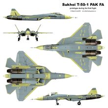 Sukhoi T-50 PAK FA Scheme