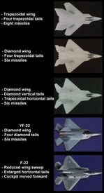 F22-evolution.jpg (44 KB) Evolution of the F-22.