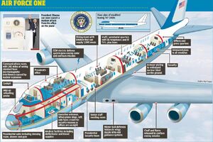 Air-Force-One-Layout