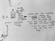 An early design document for FAITH.