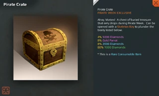 Pirate Crate Full.png (608 KB) Pirate Crate