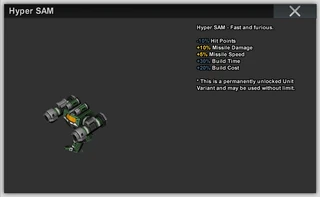 Hyper SAM