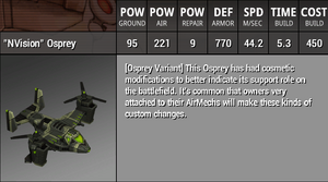 NViSiOn Ospery Profile