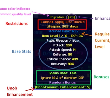 Crafting | Anti–Idle: The Game Wikia | Fandom
