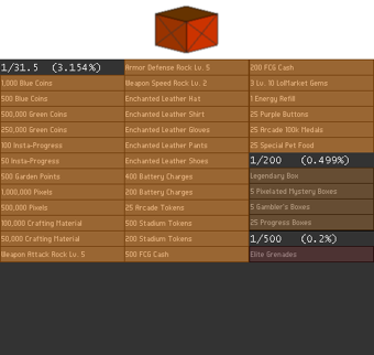 Mystery Box | Anti–Idle: The Game Wikia | Fandom