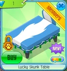 LuckySkunkTable2