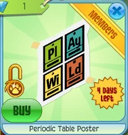 Periodic table poster