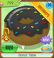 Donut table4