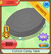 Cottoncandytable2