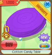 Cottoncandytable3