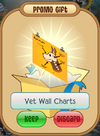 VetWallCharts.png