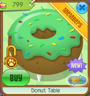 Donut table0