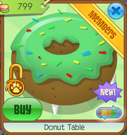 Donut table0.png