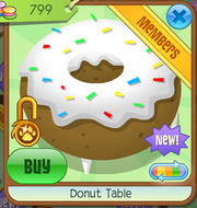 Donut table5