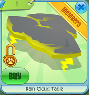 RainTable.png