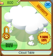 Cloud Table