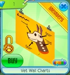 VetWallChartsDiamondShop1