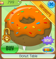 Donut table8.png
