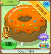 Donut table8