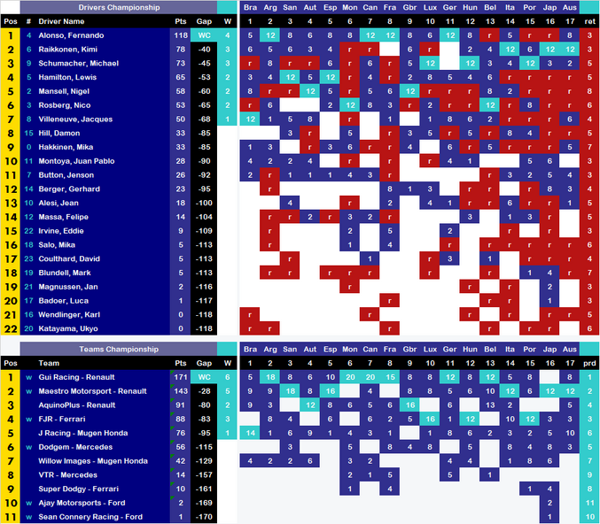 1995 FF1M.png