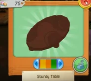 Table.png (66 KB) Beta Testing design