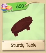 TableS 7.png (65 KB) Sturdy Table before December 2015 update