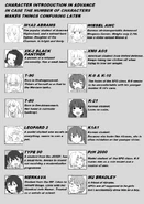 01.png (210 KB) A very abbreviated character list.
