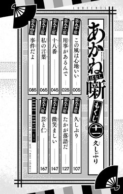 Volume 11 | Akane Banashi Wiki | Fandom