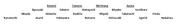MMwIPositions.png