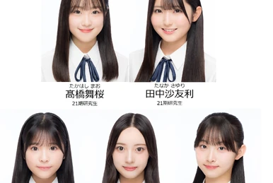 Omura Anzu | AKB48 Wiki | Fandom