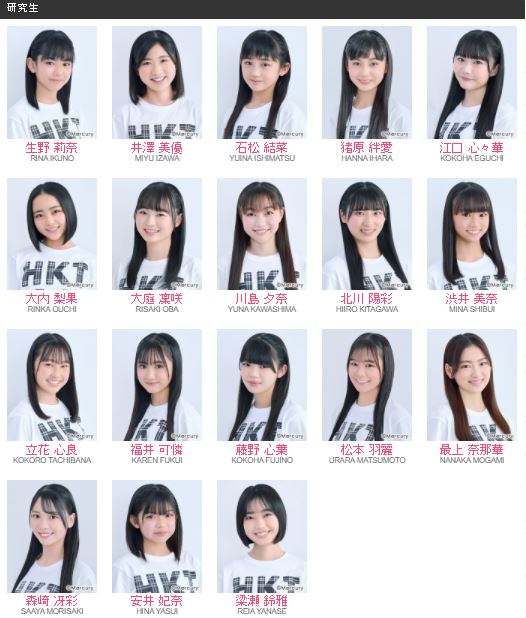 HKT48 Kenkyuusei | AKB48 Wiki | Fandom