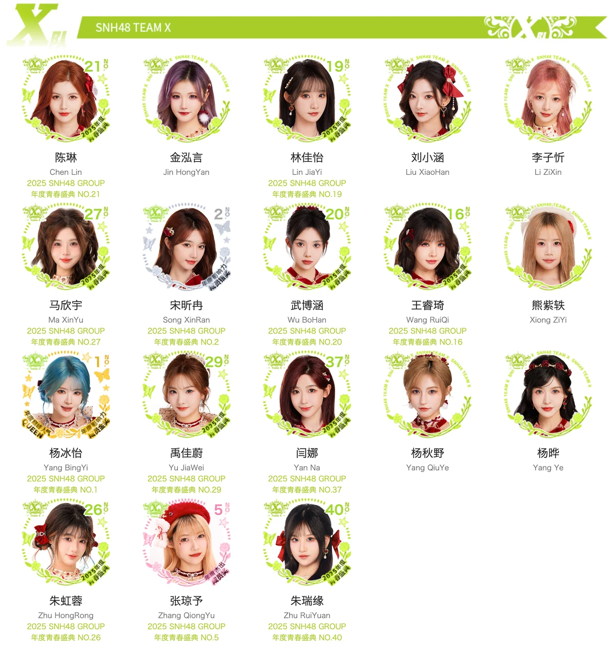 Team X | AKB48 Wiki | Fandom