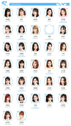 SNH48 September2020 SII