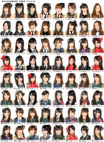 4thsenbatsu