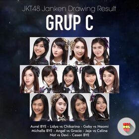 Jkt48jankenGroupC